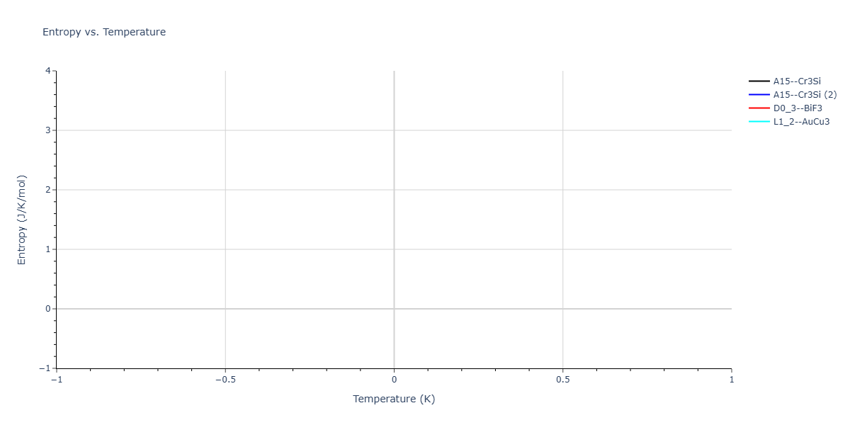2025--Sharifi-H--Fe-Co-Al--LAMMPS--ipr1/mdthermo.CoFe3.S