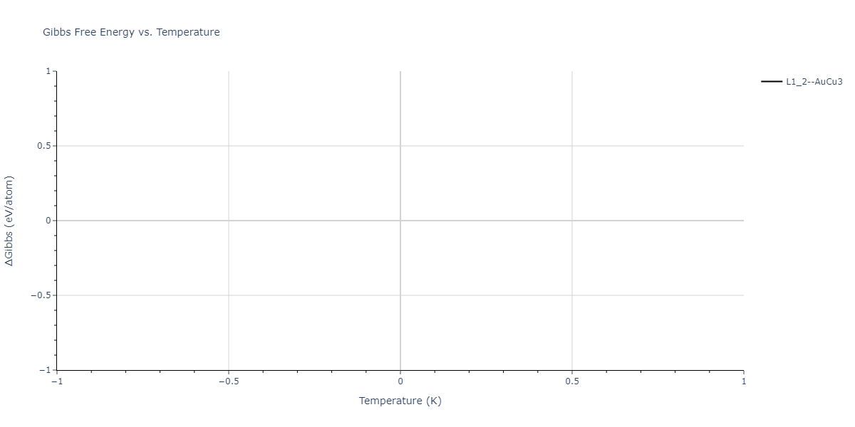 2025--Sharifi-H--Fe-Co-Mn--LAMMPS--ipr1/mdthermo.FeMn3.G