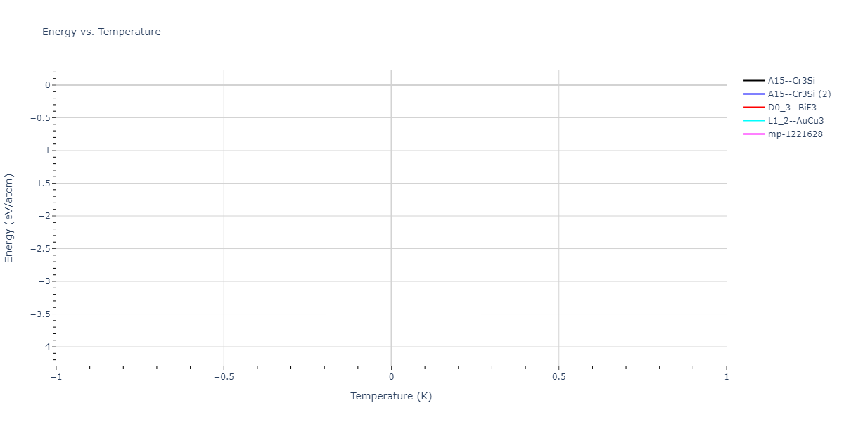 2025--Sharifi-H--Fe-Mn--LAMMPS--ipr1/mdthermo.Fe3Mn.U