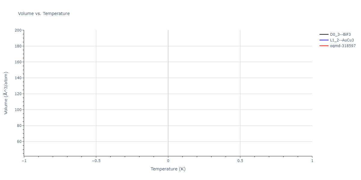 2025--Sharifi-H--Fe-Ni-Al--LAMMPS--ipr1/mdthermo.AlNi3.V