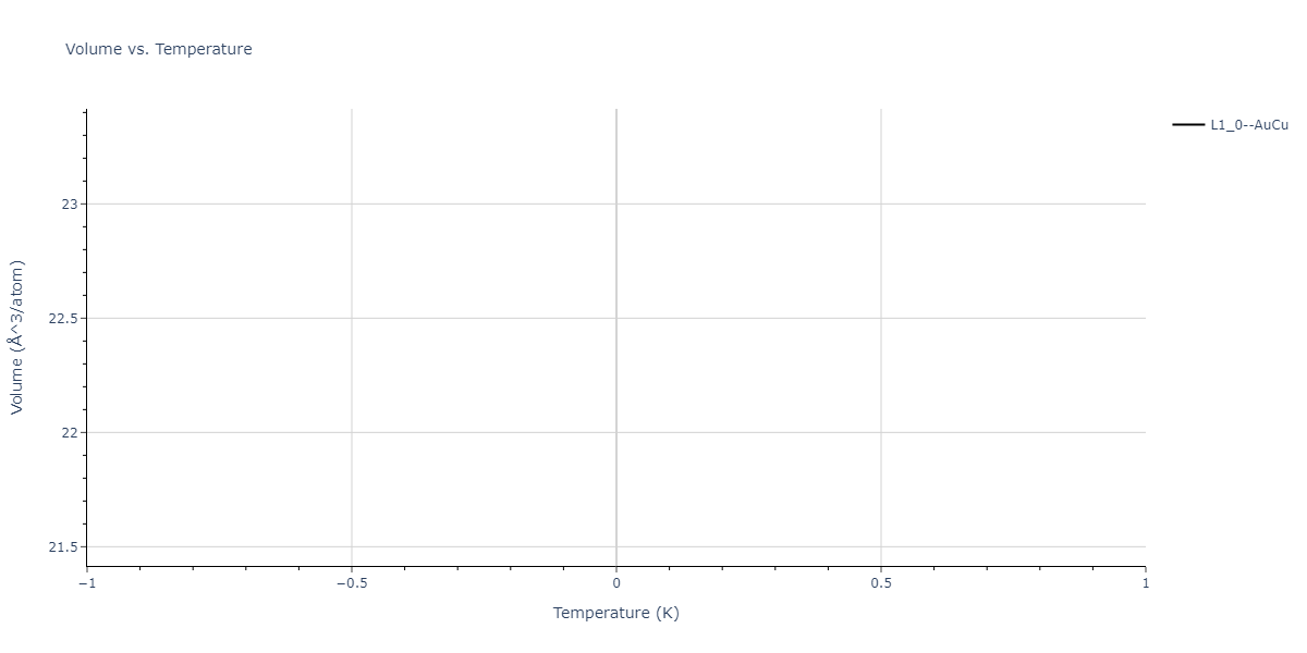 2025--Sharifi-H--Fe-Ni-Mn--LAMMPS--ipr1/mdthermo.FeMn.V