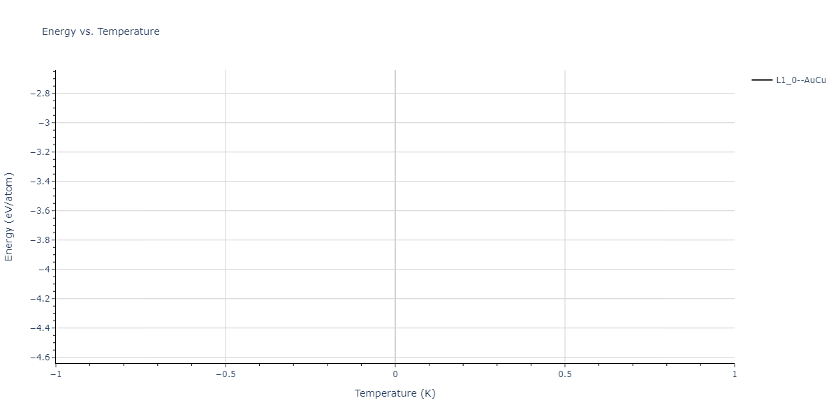 2025--Sharifi-H--Fe-Ni-Mn--LAMMPS--ipr1/mdthermo.MnNi.U