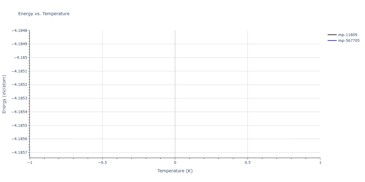 2025--Sharifi-H--Fe-Ti-Al--LAMMPS--ipr1/mdthermo.Al2Ti.U
