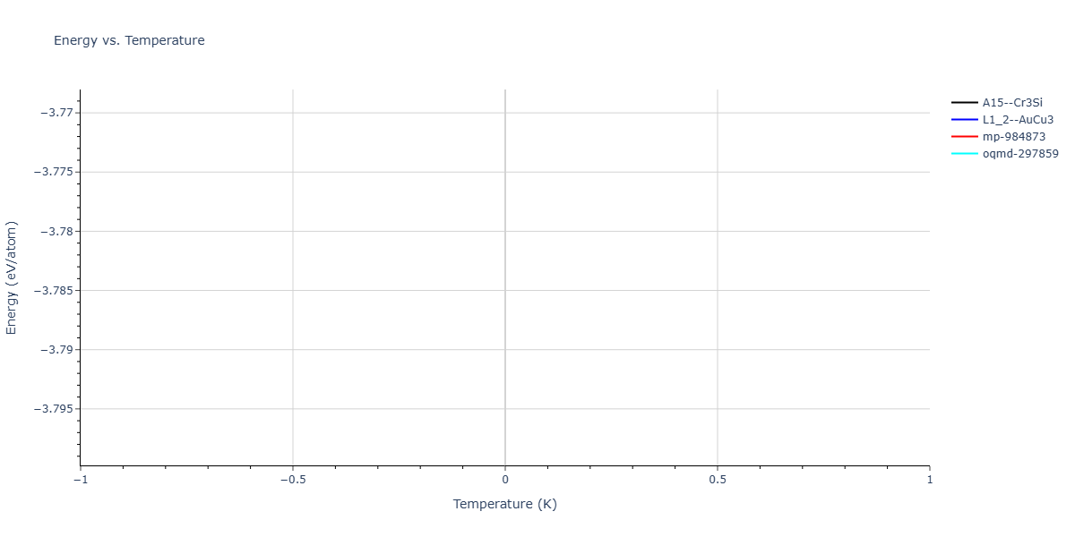 2025--Sharifi-H--Fe-Ti-Al--LAMMPS--ipr1/mdthermo.Al3Fe.U