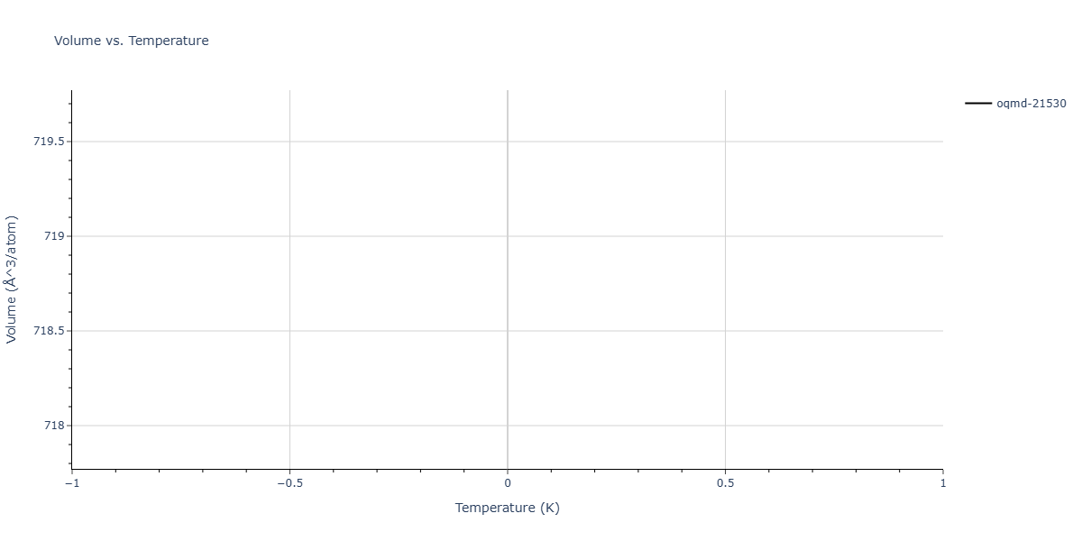 2025--Sharifi-H--Fe-Ti-Al--LAMMPS--ipr1/mdthermo.Al8Fe5.V