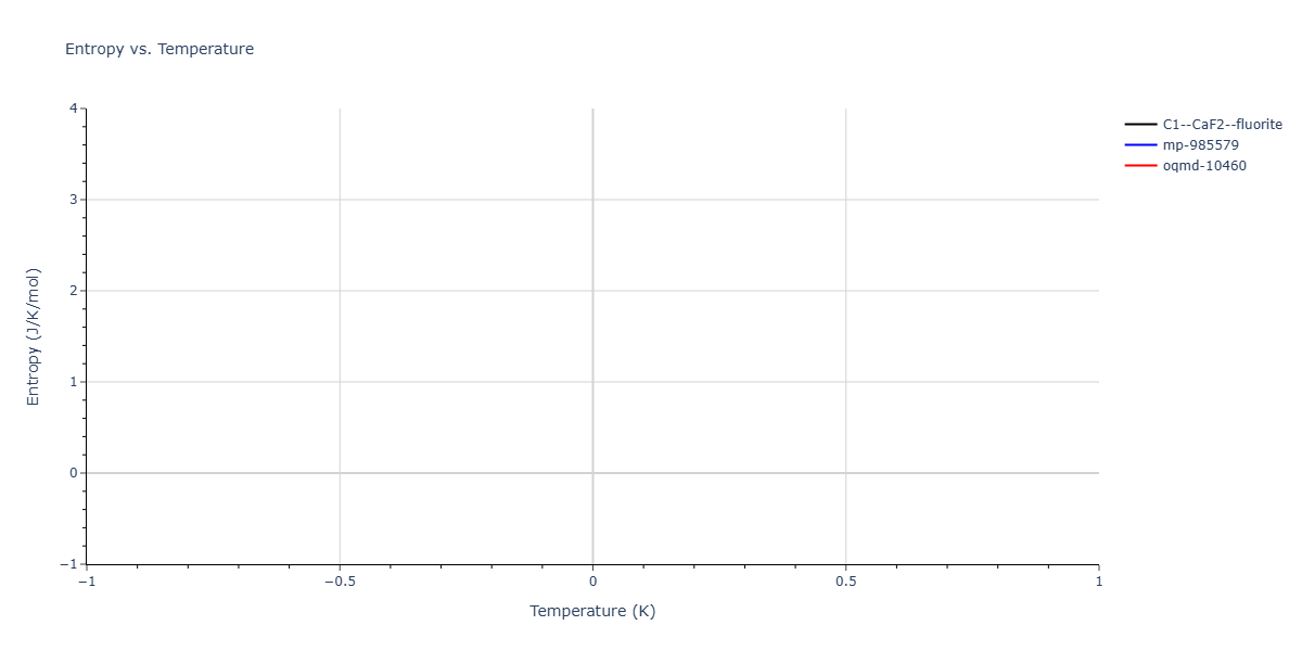 2025--Sharifi-H--Fe-Ti-Al--LAMMPS--ipr1/mdthermo.AlFe2.S