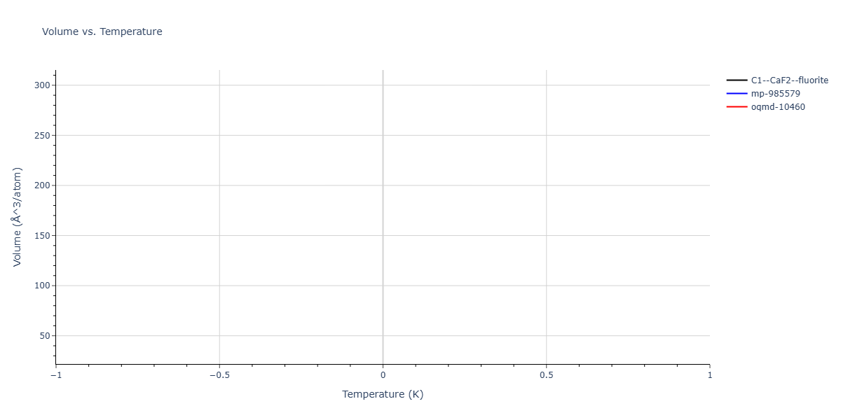 2025--Sharifi-H--Fe-Ti-Al--LAMMPS--ipr1/mdthermo.AlFe2.V