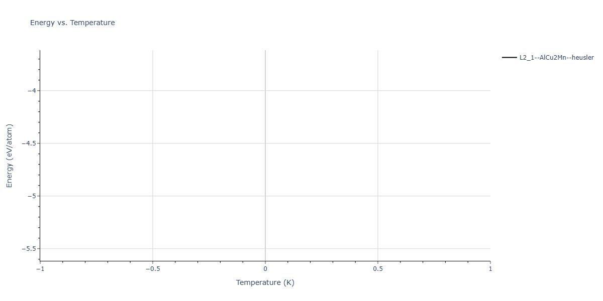 2025--Sharifi-H--Fe-Ti-Al--LAMMPS--ipr1/mdthermo.AlFe2Ti.U