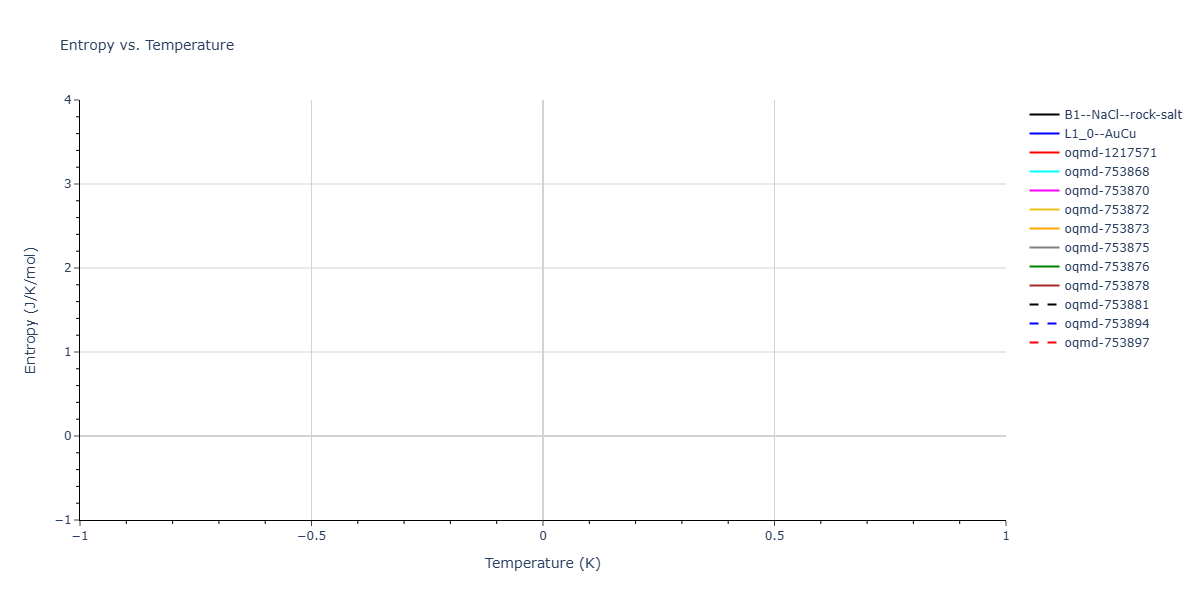 2025--Sharifi-H--Fe-Ti-Al--LAMMPS--ipr1/mdthermo.AlTi.S