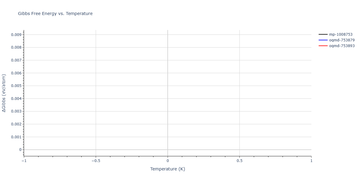 2025--Sharifi-H--Fe-Ti-Al--LAMMPS--ipr1/mdthermo.AlTi2.G