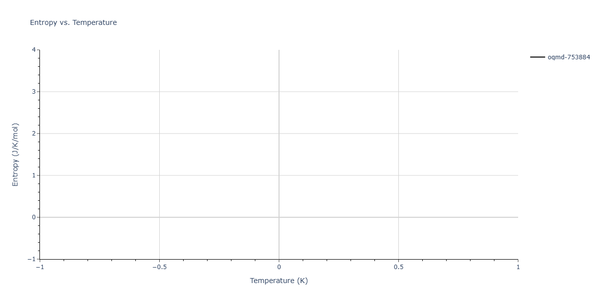 2025--Sharifi-H--Fe-Ti-Al--LAMMPS--ipr1/mdthermo.AlTi5.S
