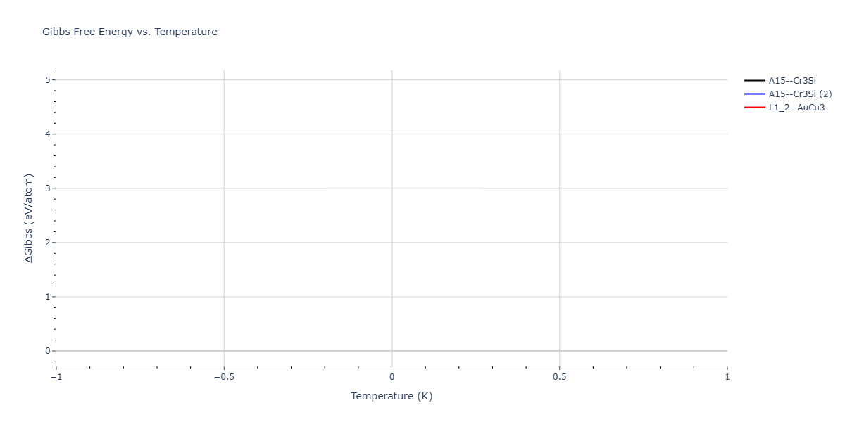 2025--Sharifi-H--Fe-Ti-Co--LAMMPS--ipr1/mdthermo.Co3Ti.G