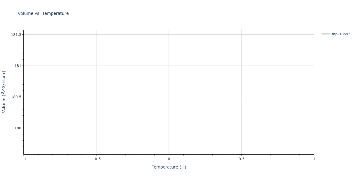 2025--Sharifi-H--Fe-Ti-Co--LAMMPS--ipr1/mdthermo.CoFe15.V