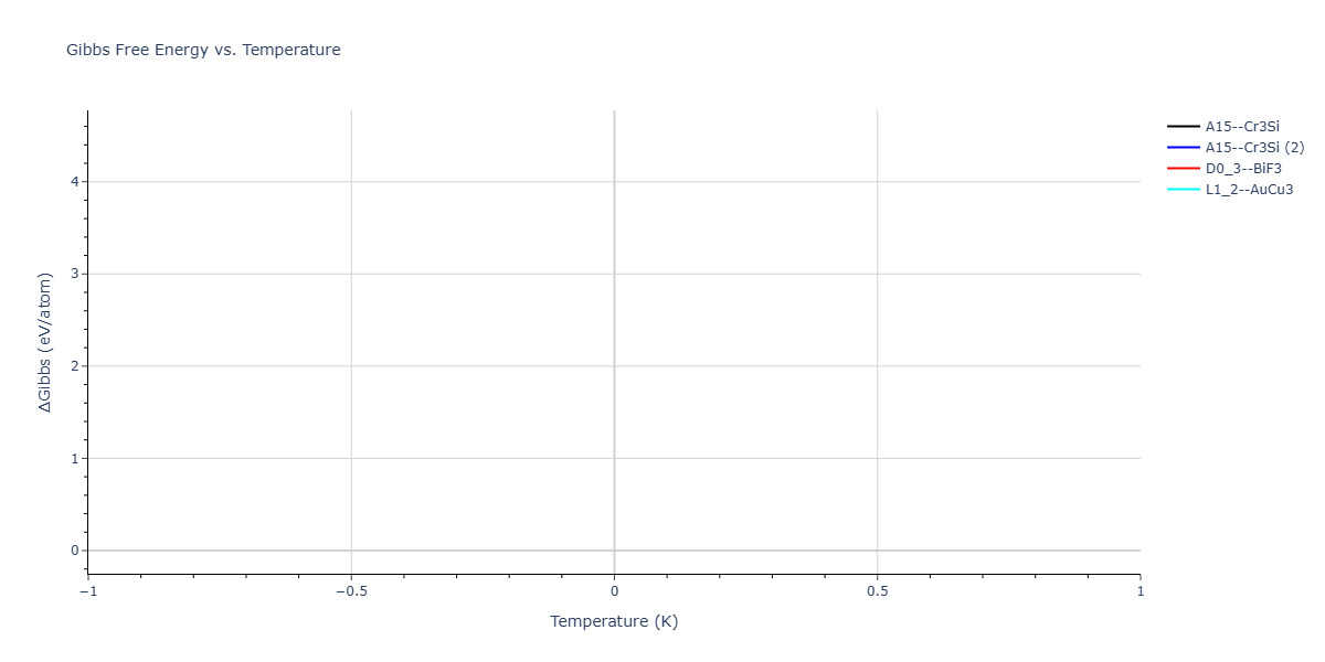 2025--Sharifi-H--Fe-Ti-Co--LAMMPS--ipr1/mdthermo.CoFe3.G