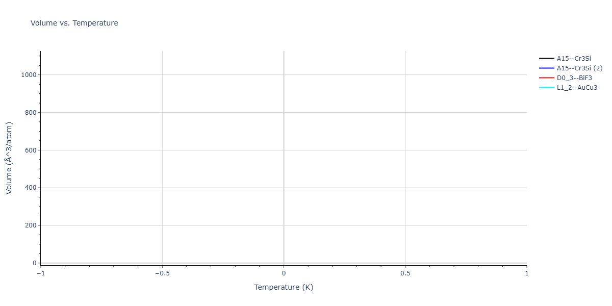 2025--Sharifi-H--Fe-Ti-Co--LAMMPS--ipr1/mdthermo.CoFe3.V