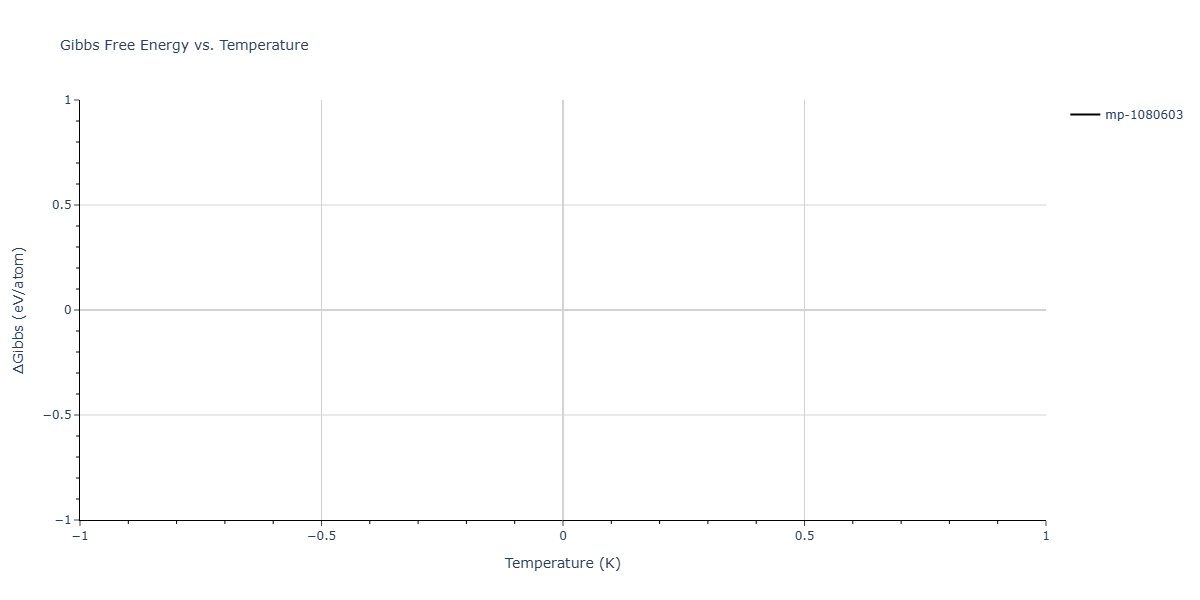 2025--Sharifi-H--Fe-Ti-Co--LAMMPS--ipr1/mdthermo.CoFe7.G