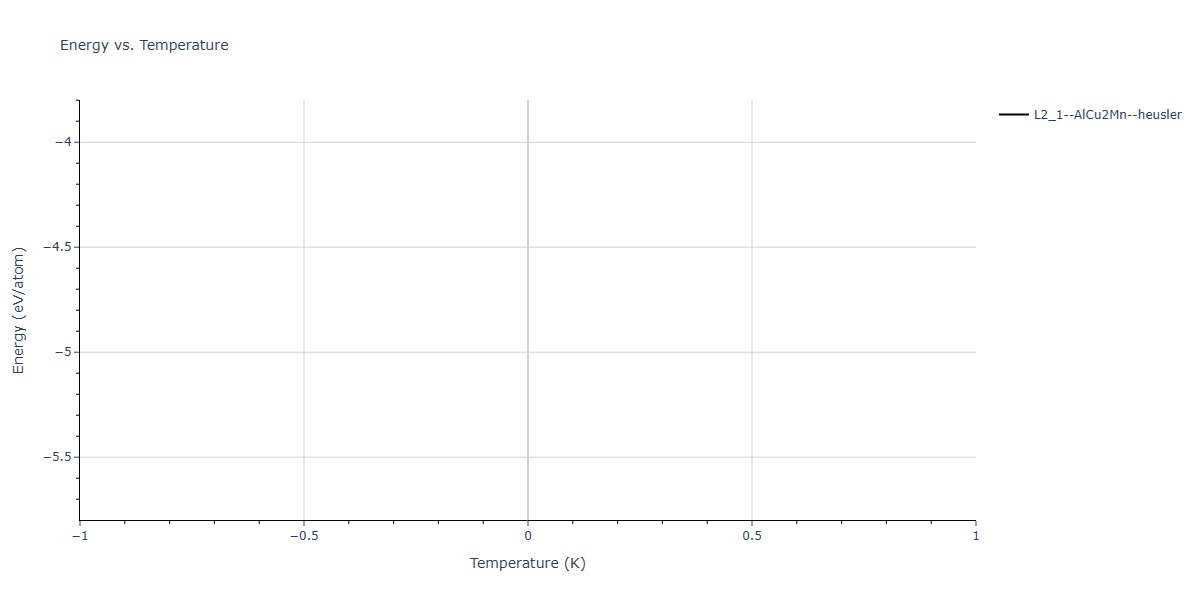 2025--Sharifi-H--Fe-Ti-Co--LAMMPS--ipr1/mdthermo.CoFeTi2.U
