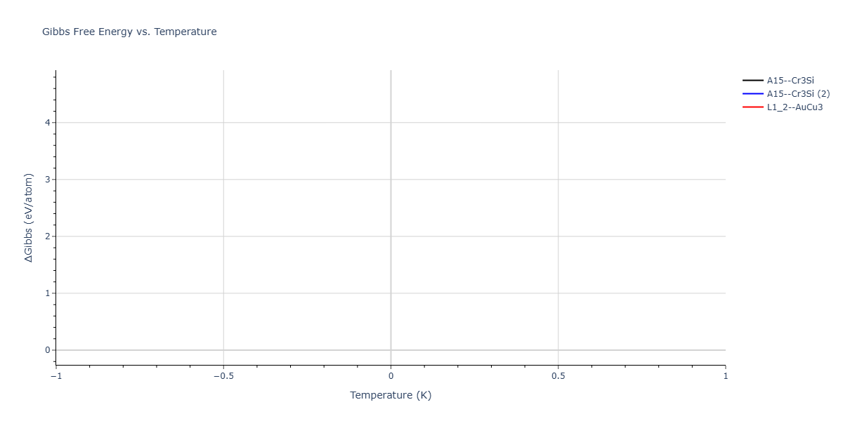 2025--Sharifi-H--Fe-Ti-Co--LAMMPS--ipr1/mdthermo.Fe3Ti.G