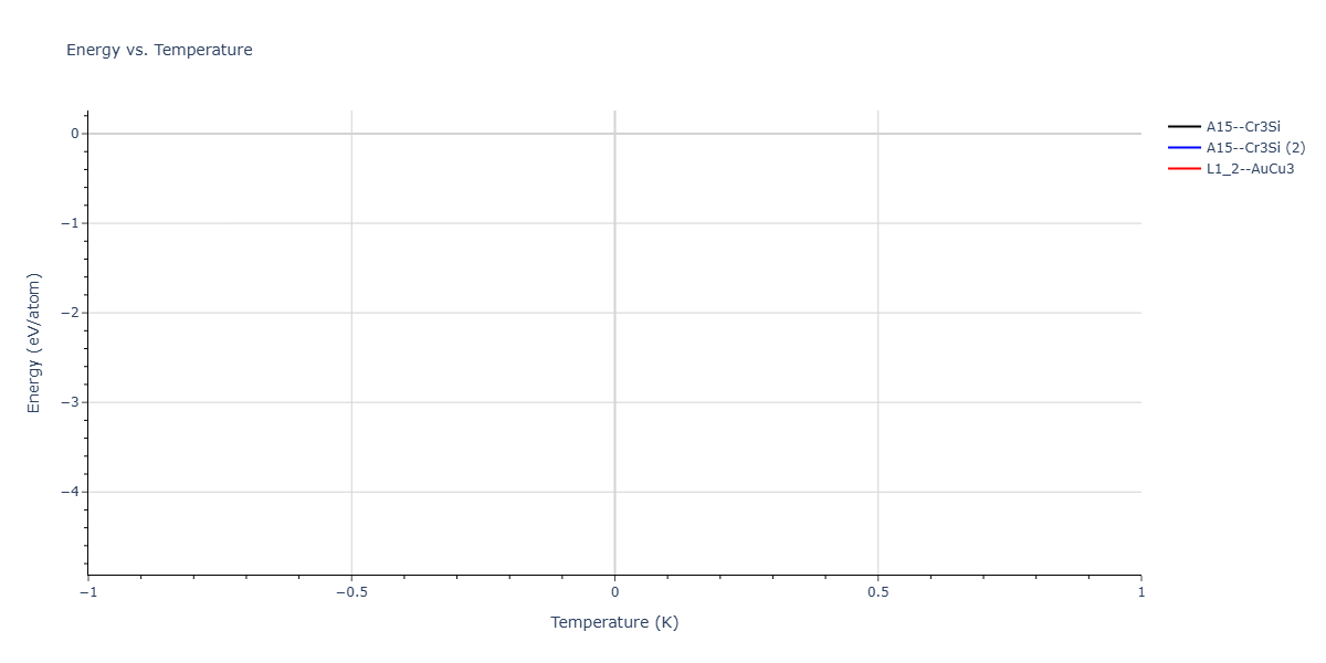 2025--Sharifi-H--Fe-Ti-Mn--LAMMPS--ipr1/mdthermo.Fe3Ti.U