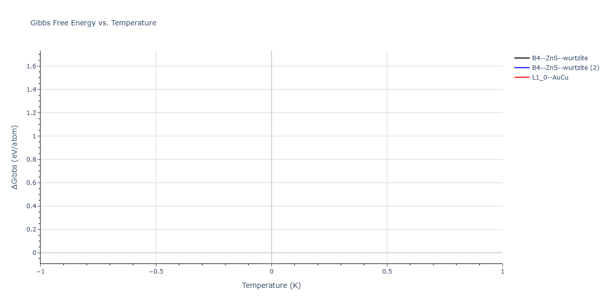 2025--Sharifi-H--Fe-Ti-Mn--LAMMPS--ipr1/mdthermo.FeMn.G
