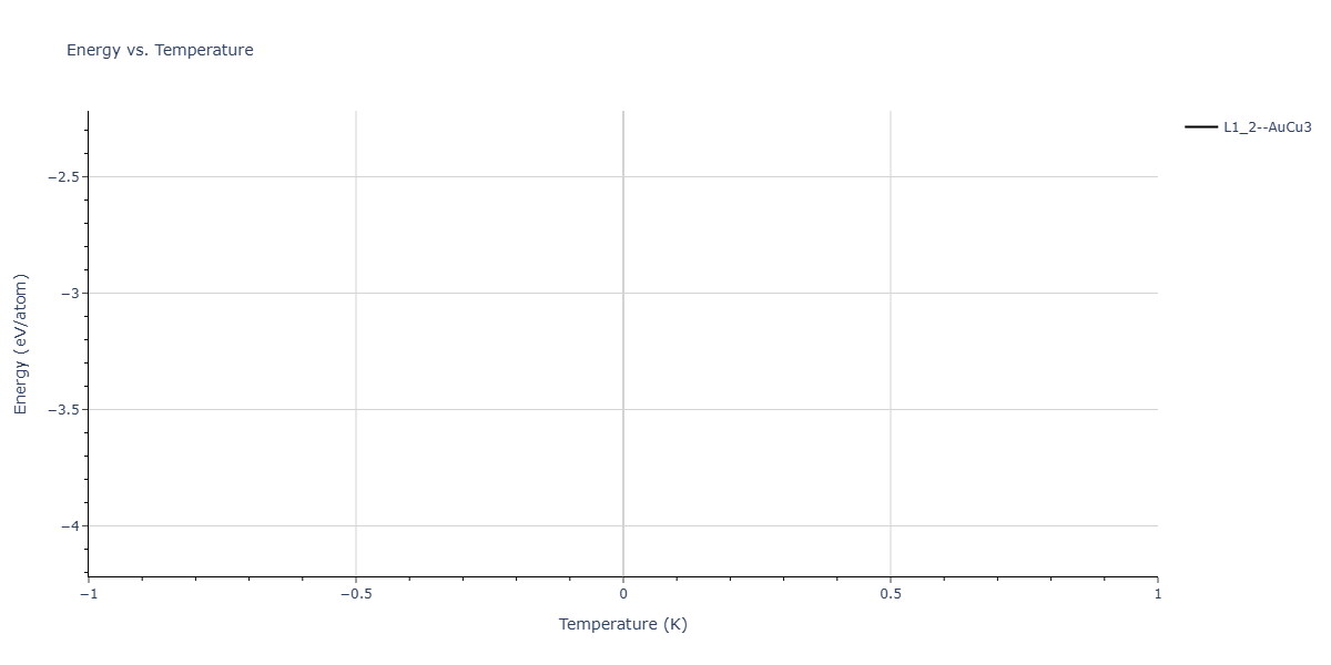 2025--Sharifi-H--Fe-Ti-Mn--LAMMPS--ipr1/mdthermo.FeMn3.U
