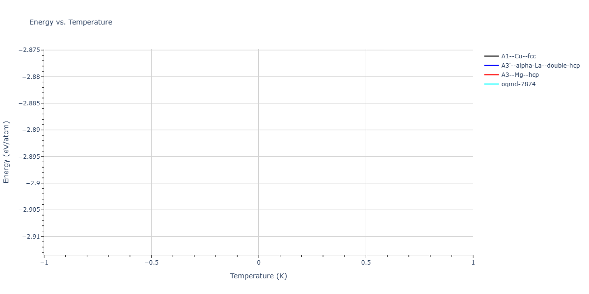 2025--Sharifi-H--Fe-Ti-Mn--LAMMPS--ipr1/mdthermo.Mn.U