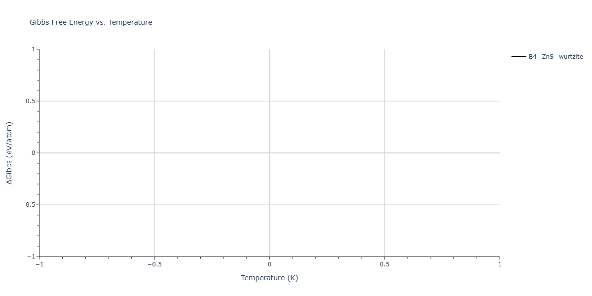 2025--Sharifi-H--Fe-Ti-Mn--LAMMPS--ipr1/mdthermo.MnTi.G