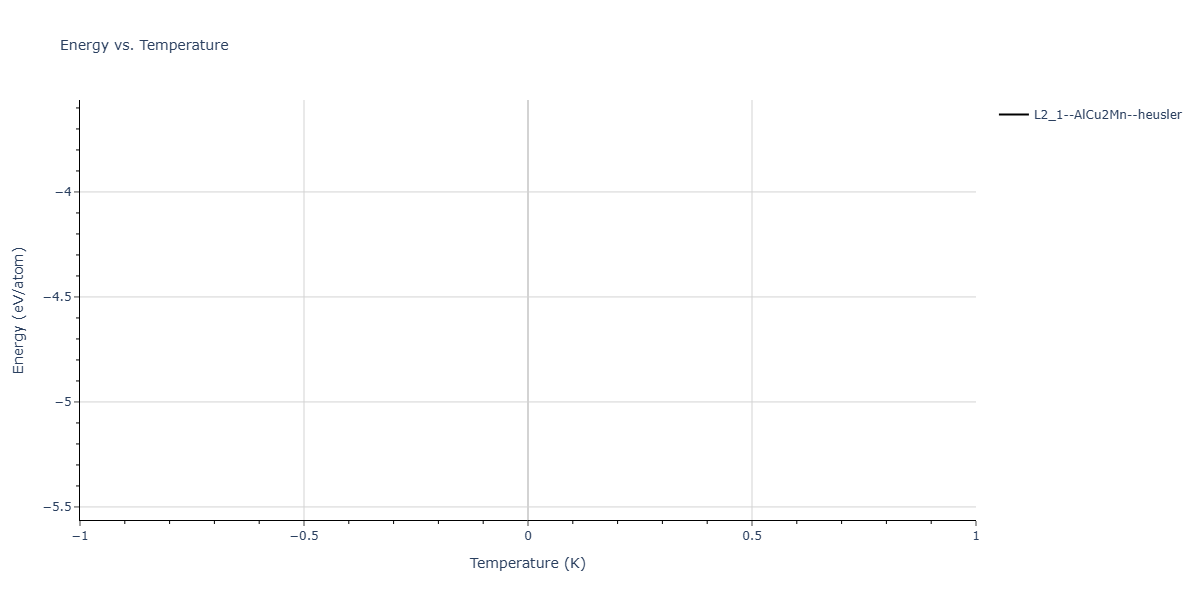 2025--Sharifi-H--Fe-Ti-Ni--LAMMPS--ipr1/mdthermo.FeNi2Ti.U