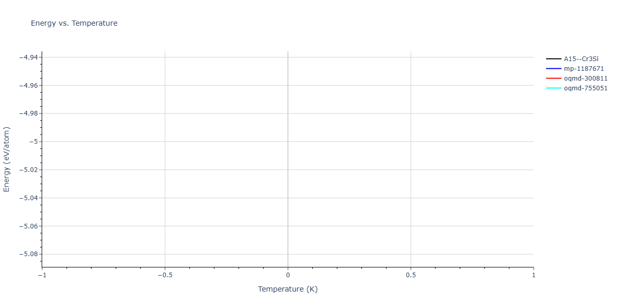 2025--Sharifi-H--Fe-Ti-Ni--LAMMPS--ipr1/mdthermo.NiTi3.U