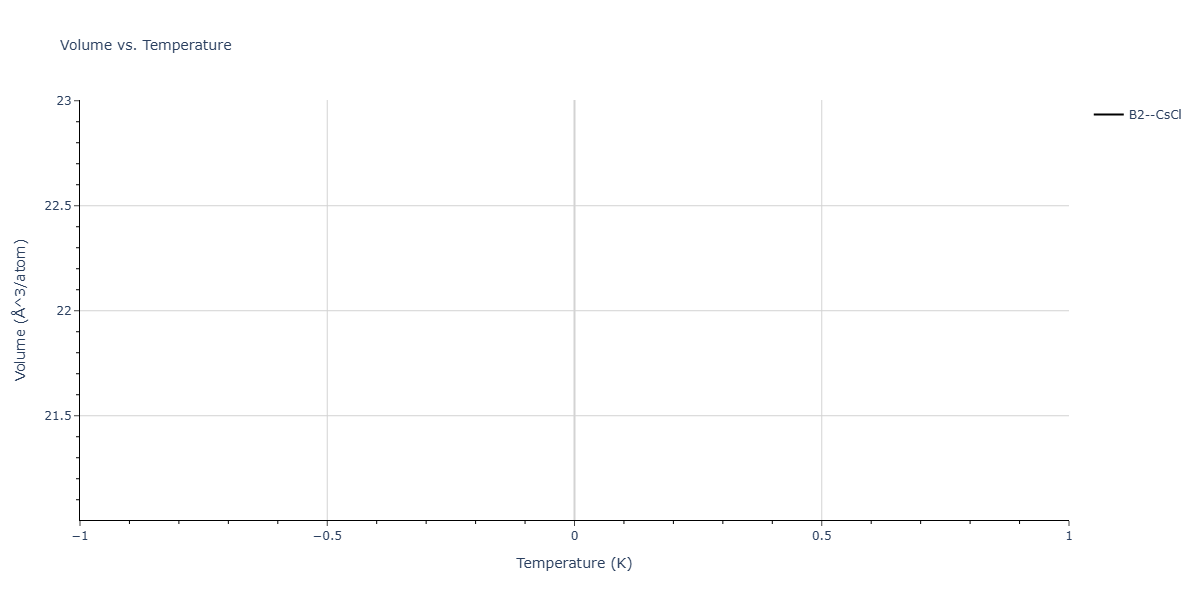 2025--Sharifi-H--Fe-Ti--LAMMPS--ipr1/mdthermo.FeTi.V