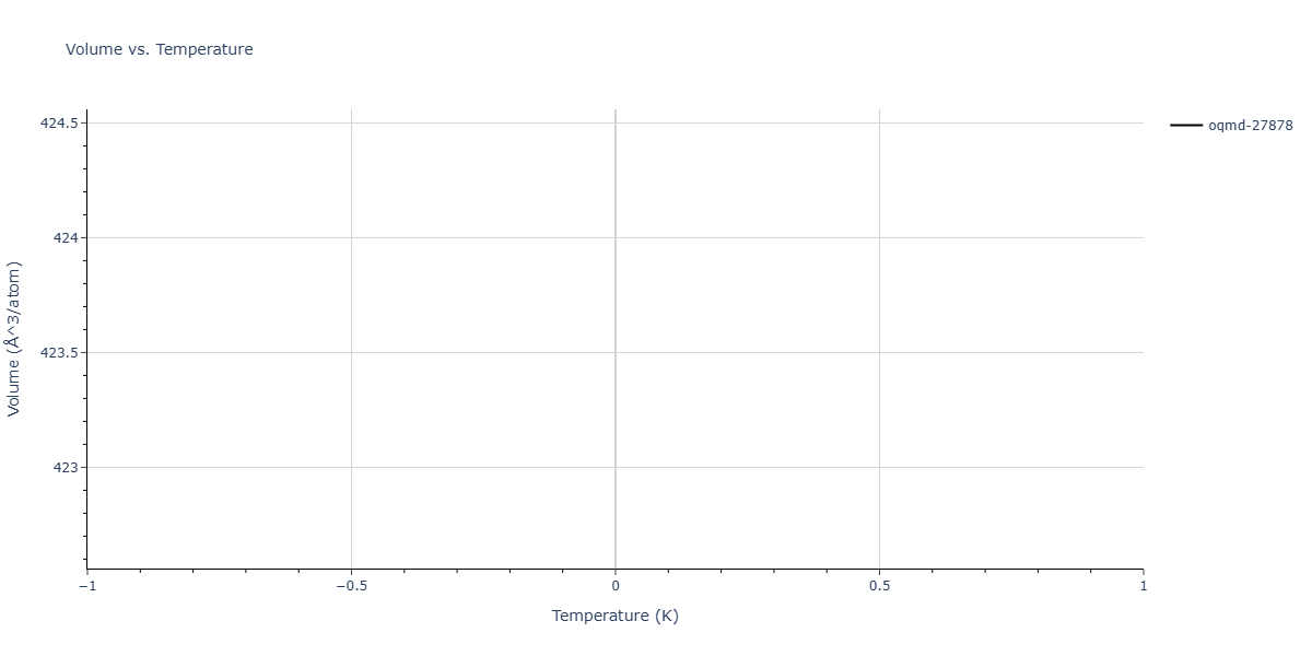 2025--Sharifi-H--Mn-Al--LAMMPS--ipr1/mdthermo.Al12Mn.V