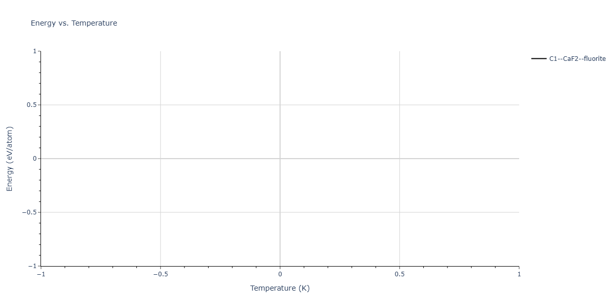 2025--Sharifi-H--Mn-Al--LAMMPS--ipr1/mdthermo.Al2Mn.U