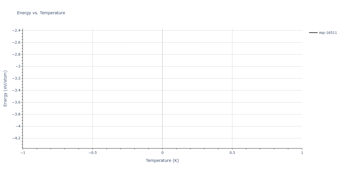 2025--Sharifi-H--Ni-Al-Mn--LAMMPS--ipr1/mdthermo.Al10Mn3.U