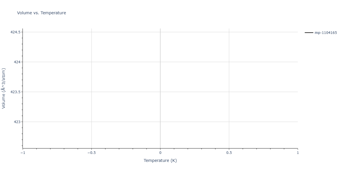2025--Sharifi-H--Ni-Al-Mn--LAMMPS--ipr1/mdthermo.Al12Mn.V