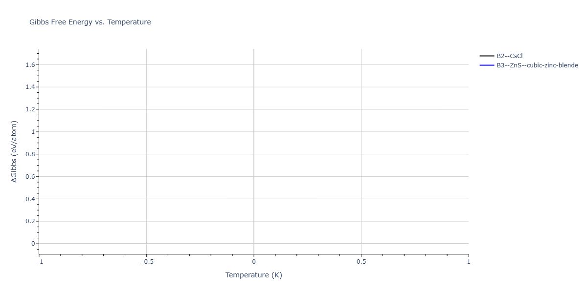 2025--Sharifi-H--Ni-Al-Mn--LAMMPS--ipr1/mdthermo.AlNi.G