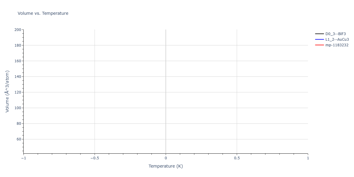 2025--Sharifi-H--Ni-Al-Mn--LAMMPS--ipr1/mdthermo.AlNi3.V