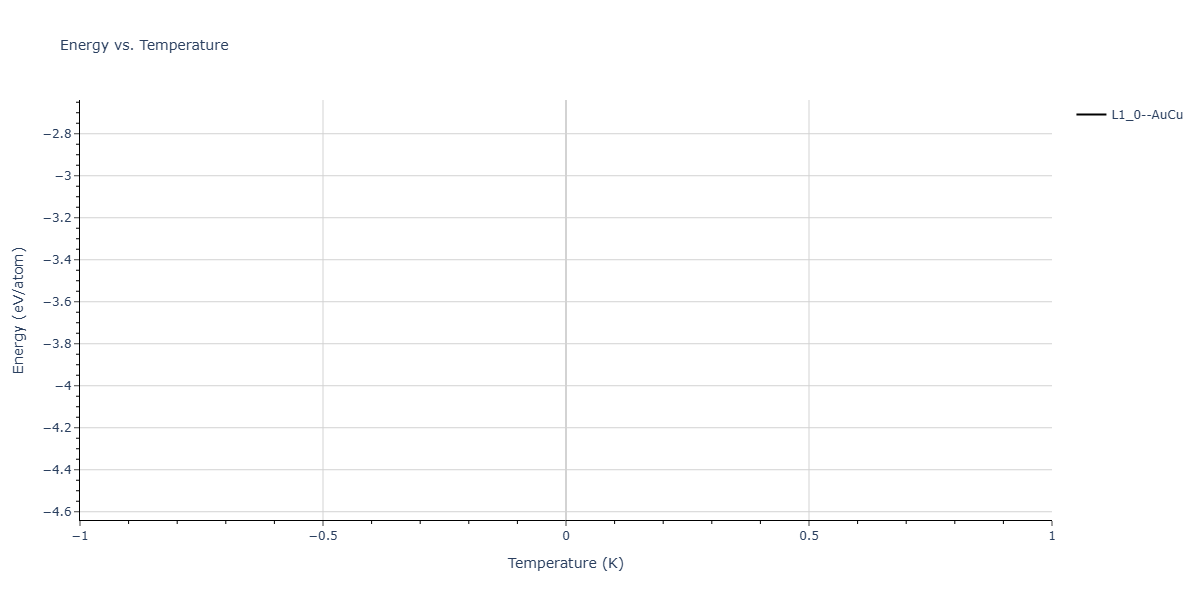 2025--Sharifi-H--Ni-Al-Mn--LAMMPS--ipr1/mdthermo.MnNi.U