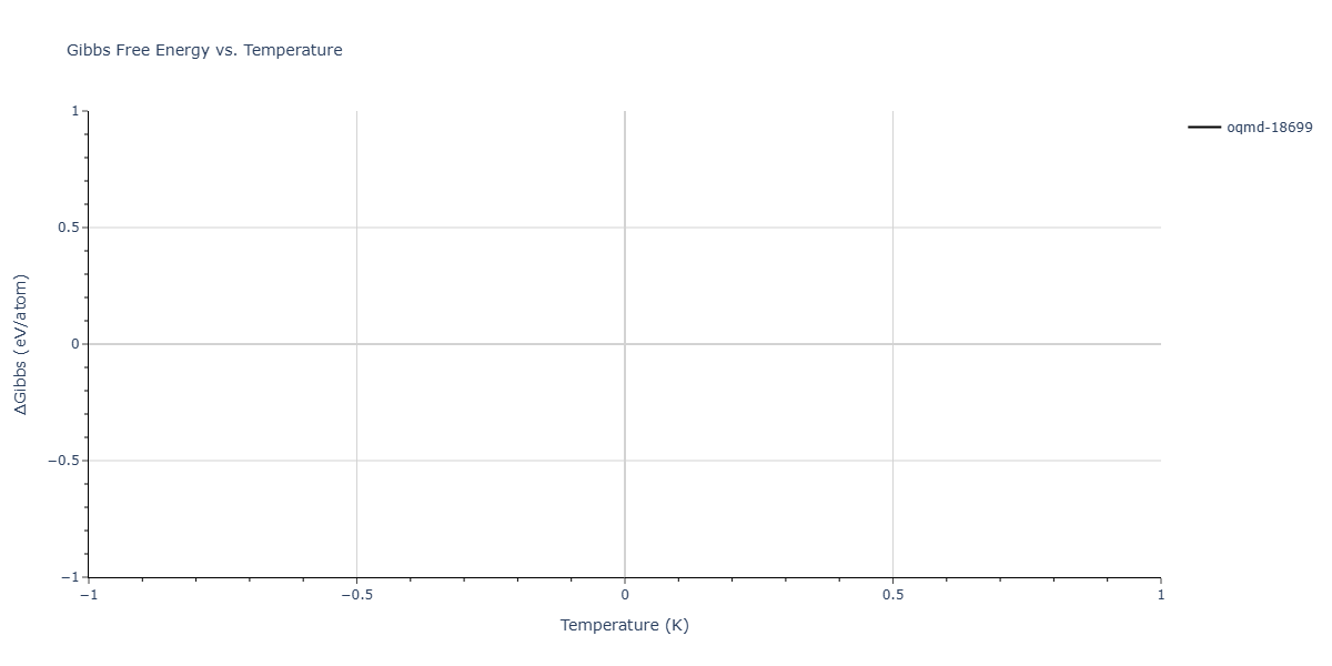 2025--Sharifi-H--Ni-Al--LAMMPS--ipr1/mdthermo.Al3Ni2.G