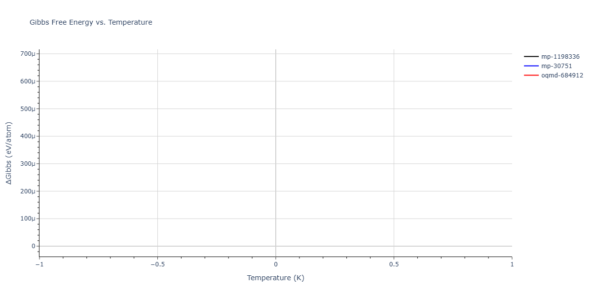 2025--Sharifi-H--Ni-Co-Al--LAMMPS--ipr1/mdthermo.Al13Co4.G