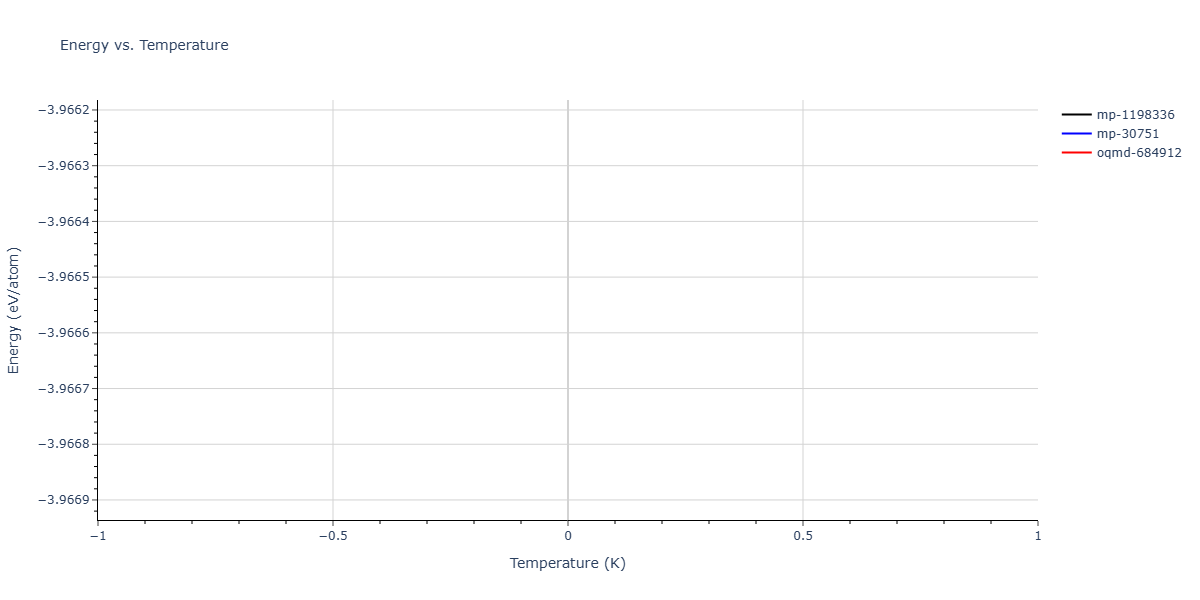 2025--Sharifi-H--Ni-Co-Al--LAMMPS--ipr1/mdthermo.Al13Co4.U