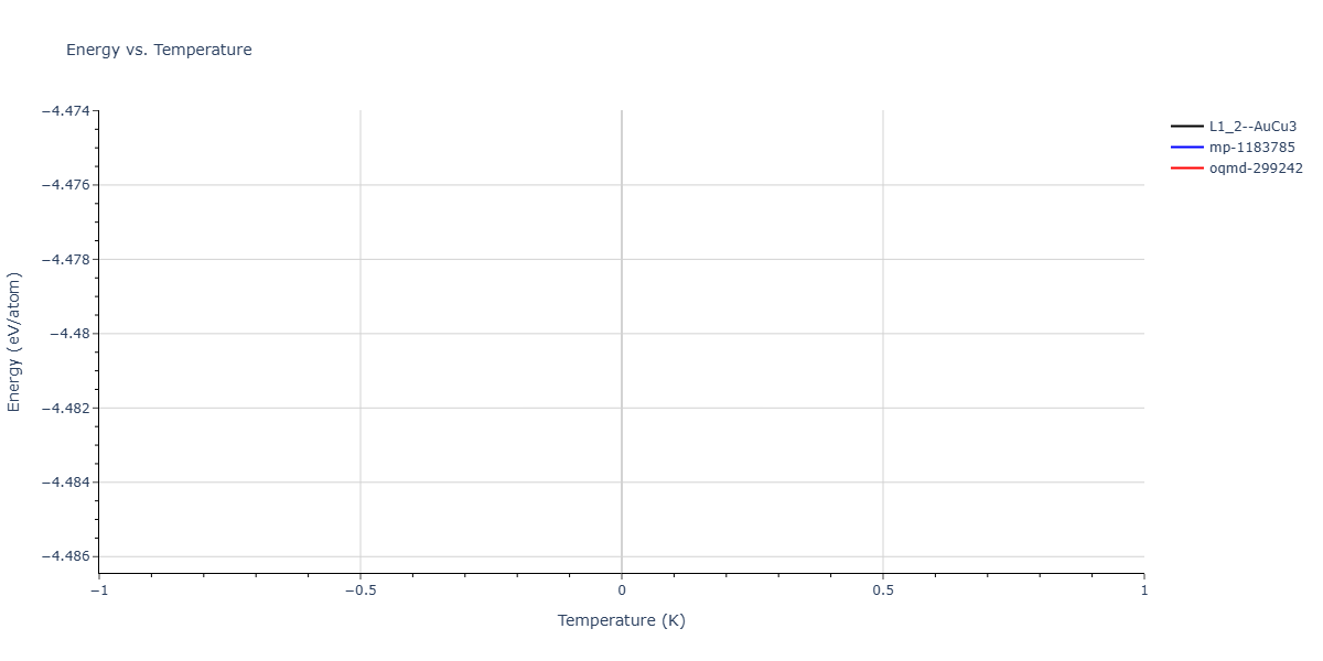 2025--Sharifi-H--Ni-Co-Al--LAMMPS--ipr1/mdthermo.CoNi3.U
