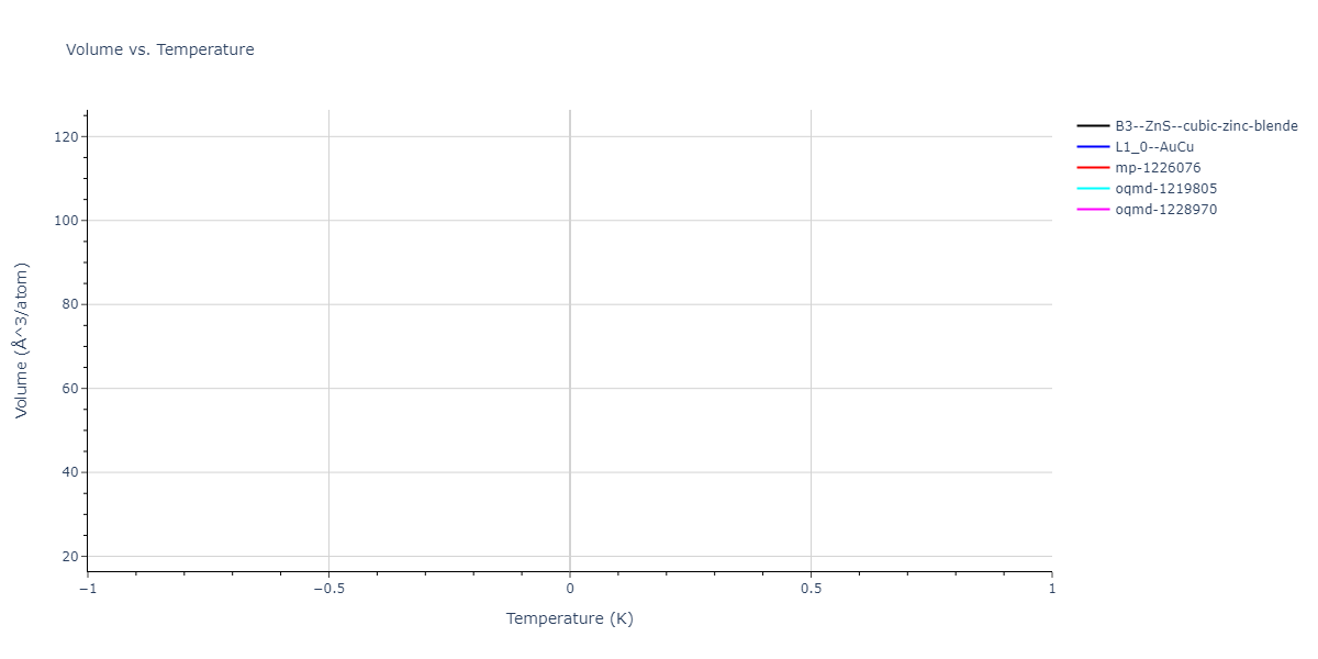 2025--Sharifi-H--Ni-Co-Mn--LAMMPS--ipr1/mdthermo.CoNi.V
