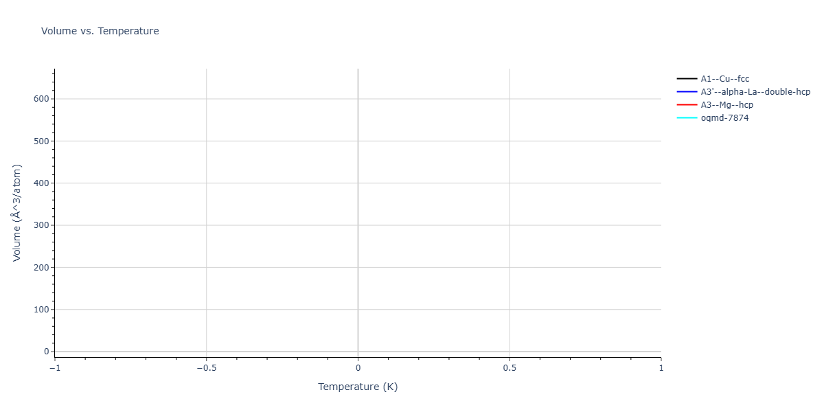 2025--Sharifi-H--Ni-Mn--LAMMPS--ipr1/mdthermo.Mn.V