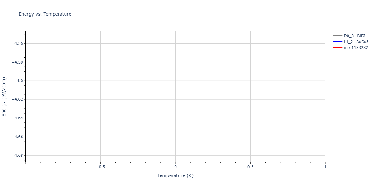 2025--Sharifi-H--Ni-Ti-Al--LAMMPS--ipr1/mdthermo.AlNi3.U