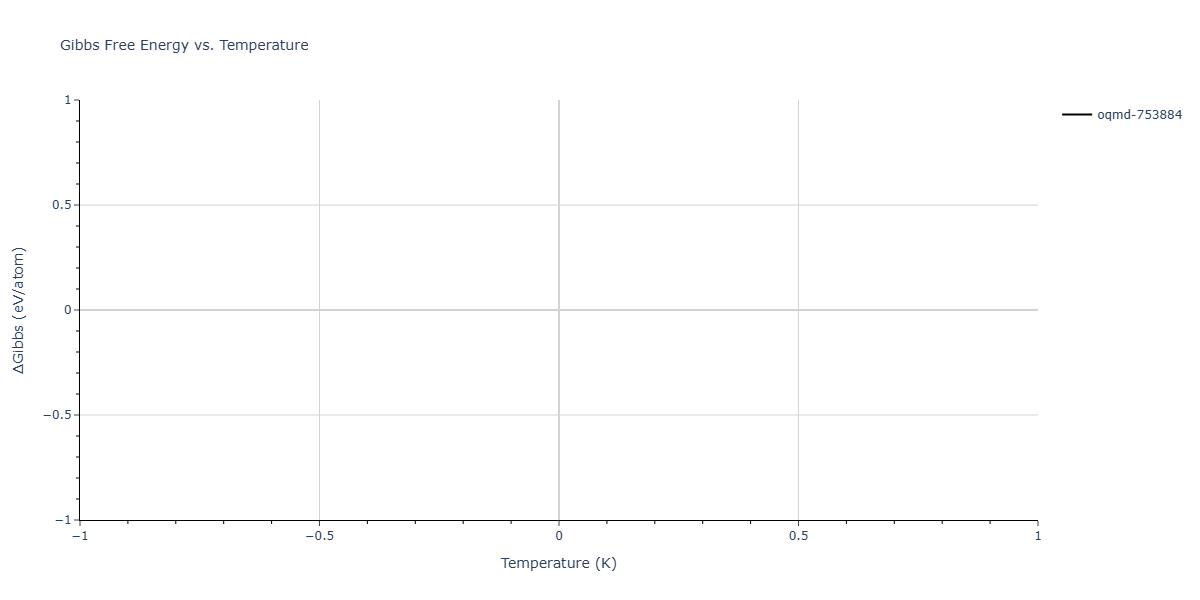 2025--Sharifi-H--Ni-Ti-Al--LAMMPS--ipr1/mdthermo.AlTi5.G