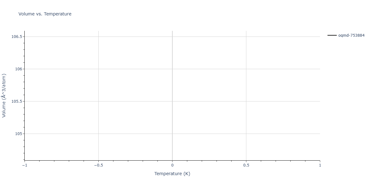 2025--Sharifi-H--Ni-Ti-Al--LAMMPS--ipr1/mdthermo.AlTi5.V