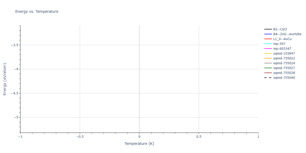 2025--Sharifi-H--Ni-Ti-Al--LAMMPS--ipr1/mdthermo.NiTi.U