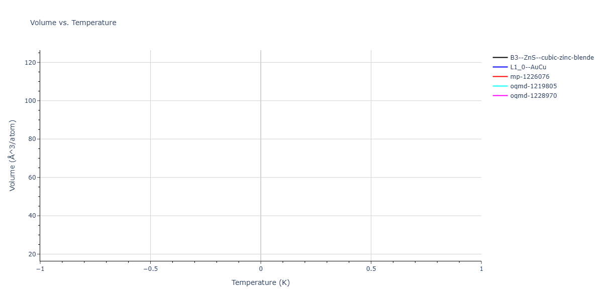 2025--Sharifi-H--Ni-Ti-Co--LAMMPS--ipr1/mdthermo.CoNi.V