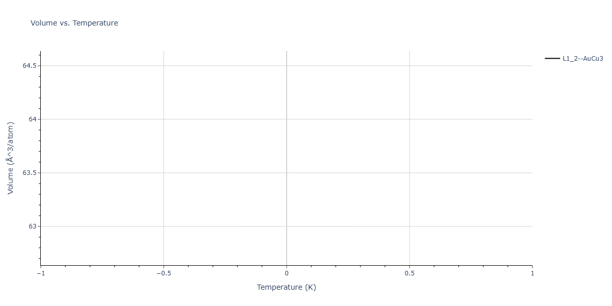 2025--Sharifi-H--Ni-Ti-Co--LAMMPS--ipr1/mdthermo.CoTi3.V