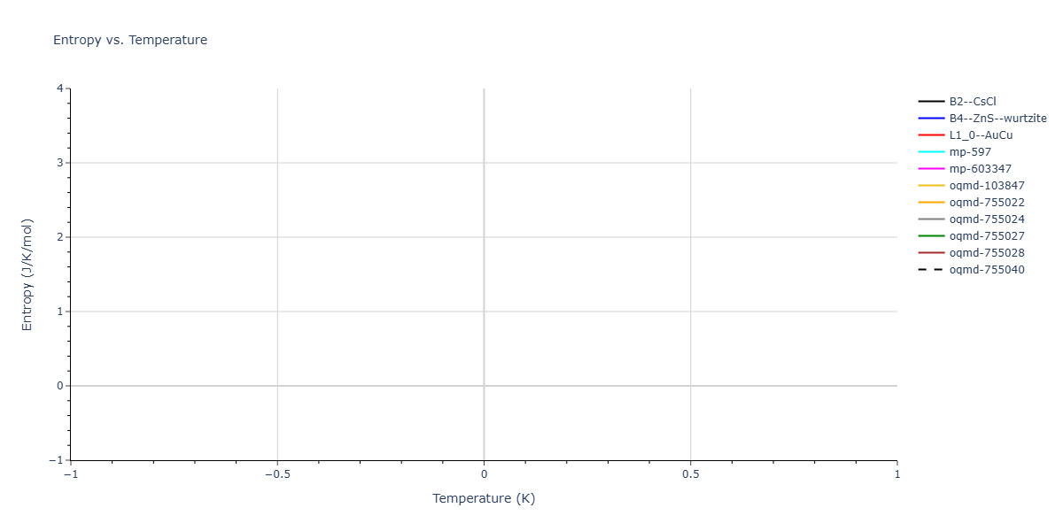 2025--Sharifi-H--Ni-Ti-Co--LAMMPS--ipr1/mdthermo.NiTi.S